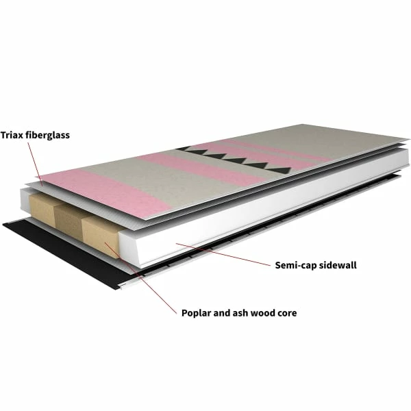 Les meilleures critiques de 🤩 Skis Alpin MAJESTY ADVENTURE LADY 23 Rose / Gris / Noir ❤️ – Image 5